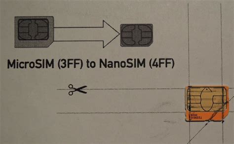 htc smart phone sim card location|htc nano sim card replacement.